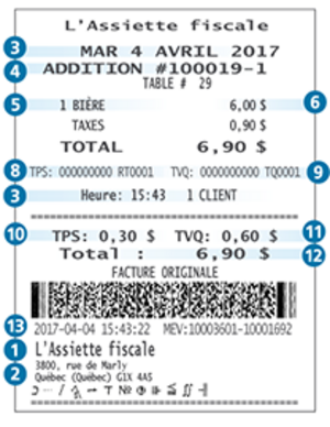 Original condensed bill produced using an SRM by the operator of a restaurant or a business that provides catering services