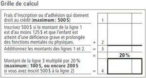 Grille de calcul