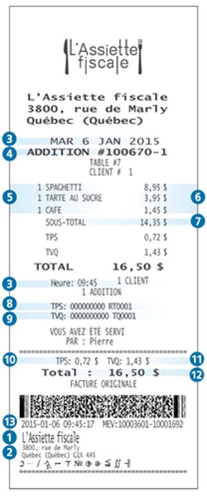 Original bill produced using an SRM by the operator of a restaurant or a business that provides catering services