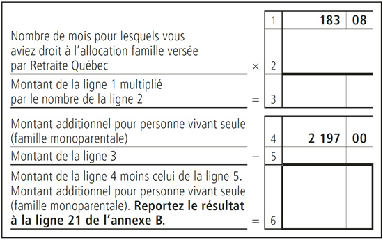 Allocation Familiale Quebec 2020