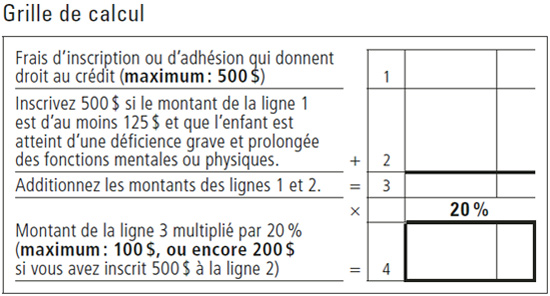 Grille de calcul